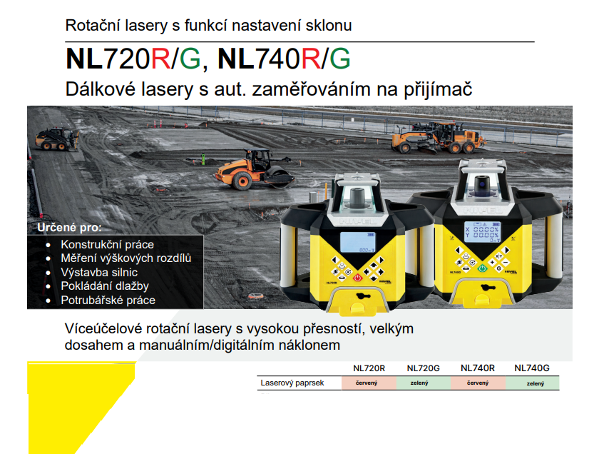 NL720R-G NL740R-G blog